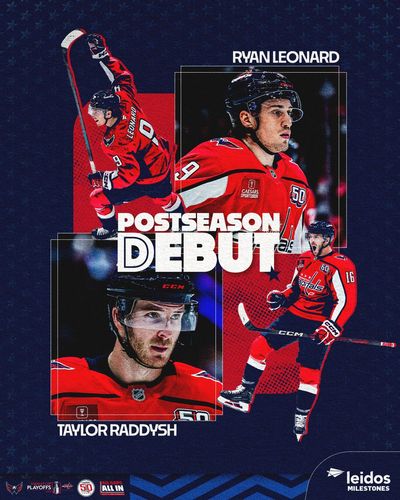Image post by @Capitals on Twitter
