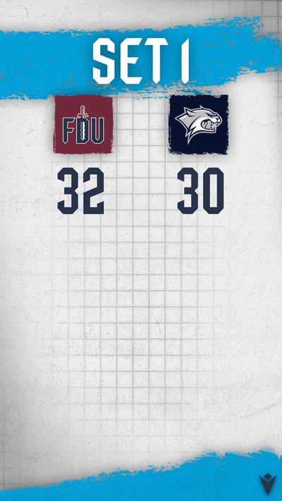 Image post by @FDUKnightsWVB on Twitter