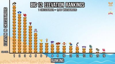 Image post by @valeroalamobowl on Facebook