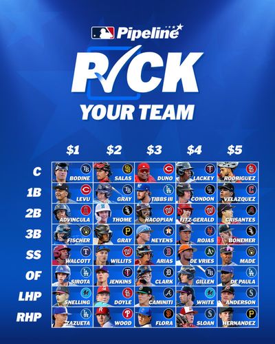 Image post by @mlbpipeline on Instagram