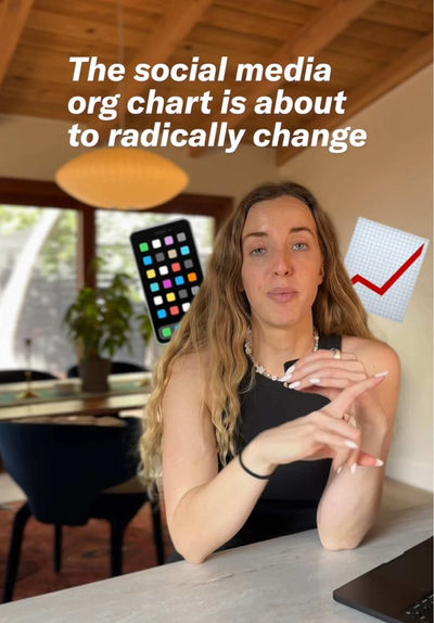 Video post by @contentbycaley on TikTok