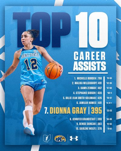 Image post by @KentStWBB on Twitter