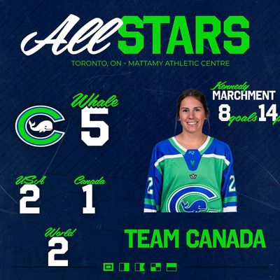 Image post by @CTWhaleHockey on Twitter