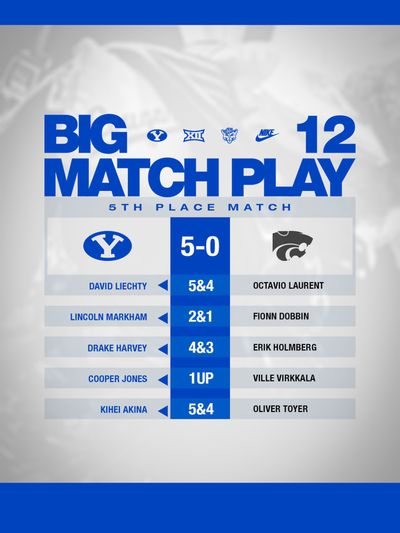 Image post by @byumgolf on Instagram