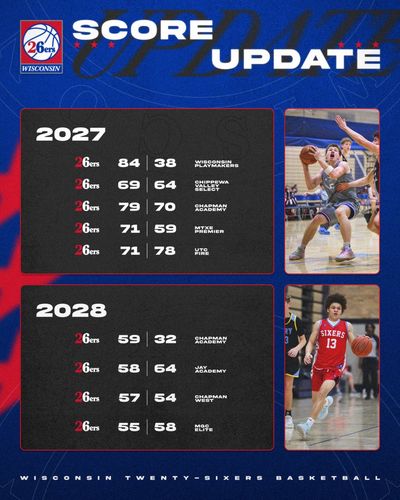 Image post by @Wisconsin26ers on Twitter