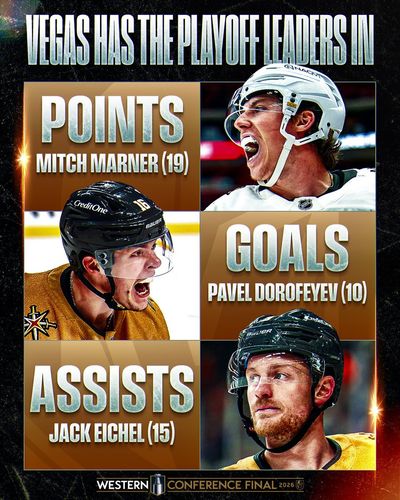 Image post by @NHL on Twitter