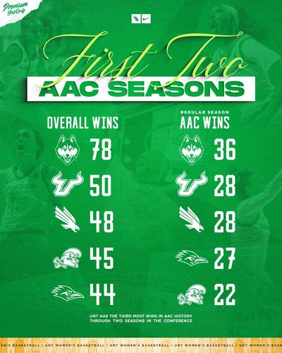 Image post by @MeanGreenWBB on Twitter