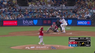 Video post by @Sportsnet on Twitter