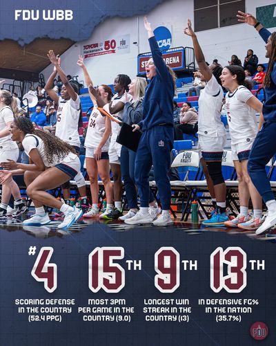 Image post by @fduknightswbb on Instagram