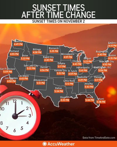 Image post by @accuweather on Instagram