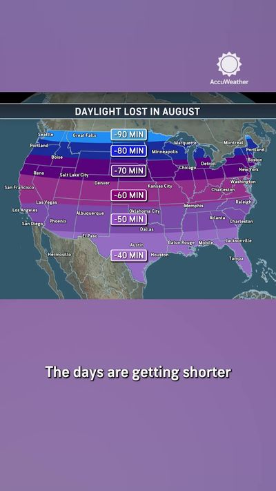 Video post by @accuweather on TikTok