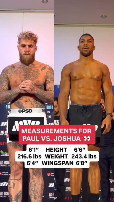 Video post by @bleacherreport on Instagram