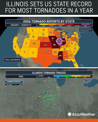 Image post by @accuweather on Instagram