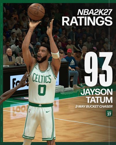 Image post by @celtics on Instagram