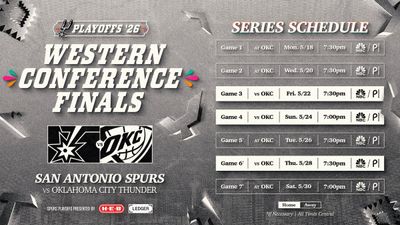 Image post by @spurs on Twitter