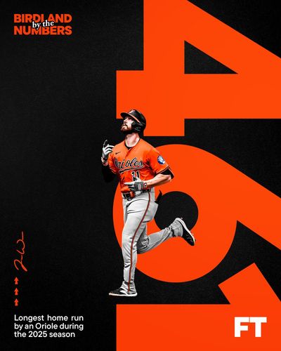 Image post by @Orioles on Twitter