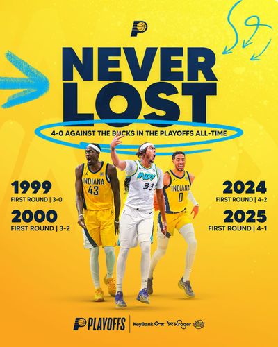 Image post by @pacers on Instagram