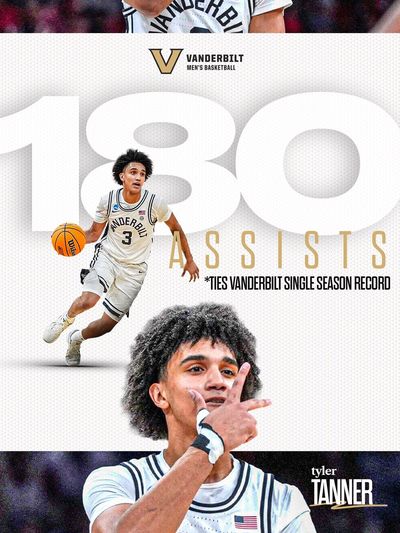 Image post by @VandyMBB on Twitter