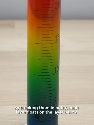Video post by @kiwico_inc on TikTok