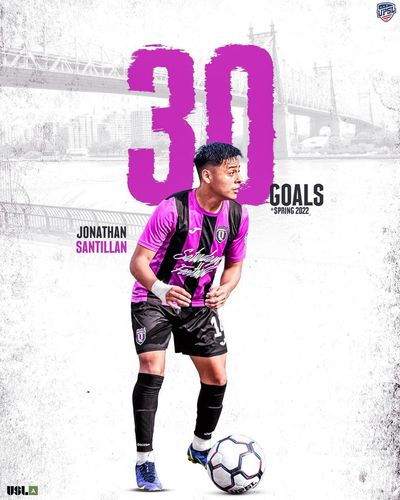 Image post by @queensborofc on Instagram