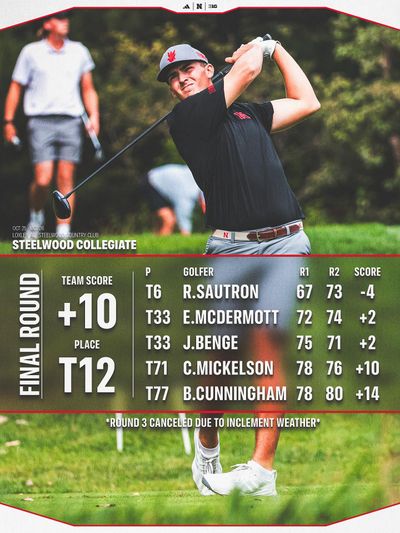 Image post by @huskermgolf on Instagram