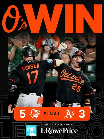 Image post by @Orioles on Twitter
