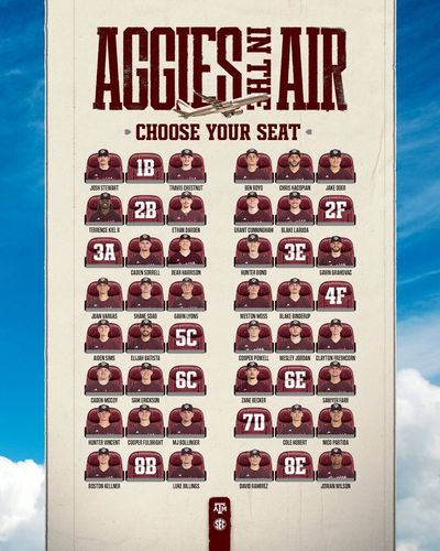 Image post by @AggieBaseball on Twitter