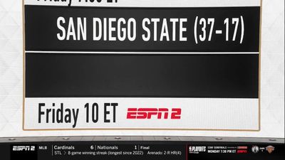 Video post by @ASUSoftball on Twitter