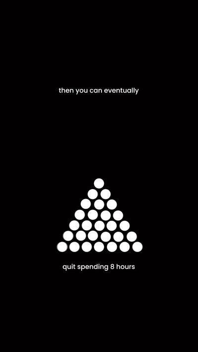 Video post by @thedankoe on Instagram