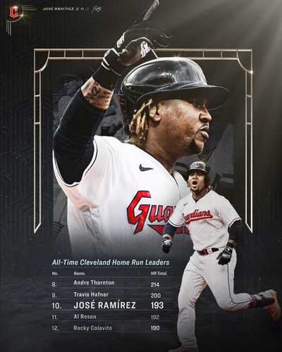 Image post by @CleGuardians on Twitter