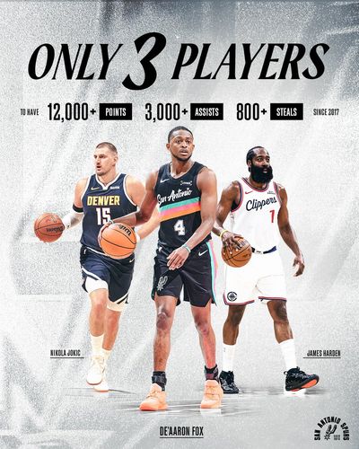 Image post by @spurs on Twitter