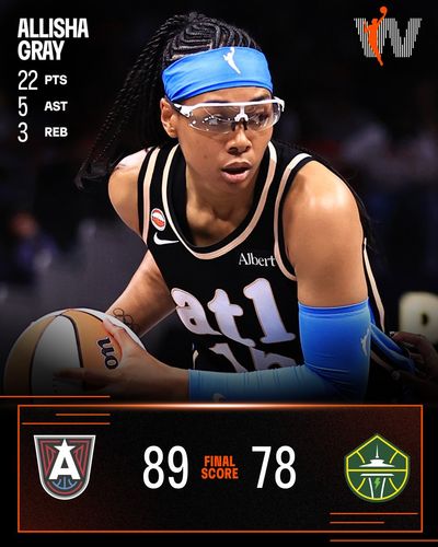 Image post by @wnba on Instagram