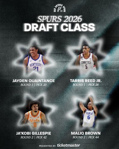 Image post by @spurs on Twitter