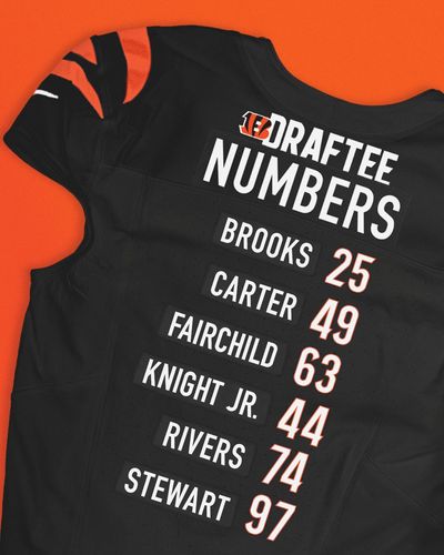 Image post by @Bengals on Twitter