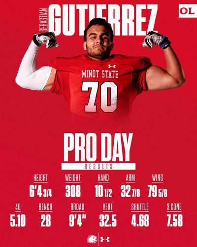 Image post by @MSUBeaversFB on Twitter