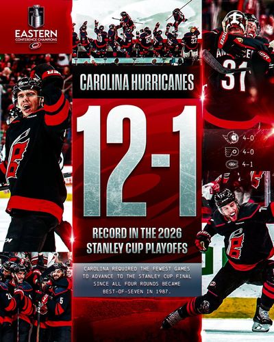 Image post by @NHL on Twitter