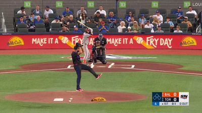 Video post by @Sportsnet on Twitter