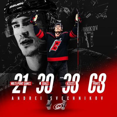 Image post by @Canes on Twitter