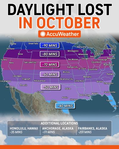 Image post by @accuweather on Instagram