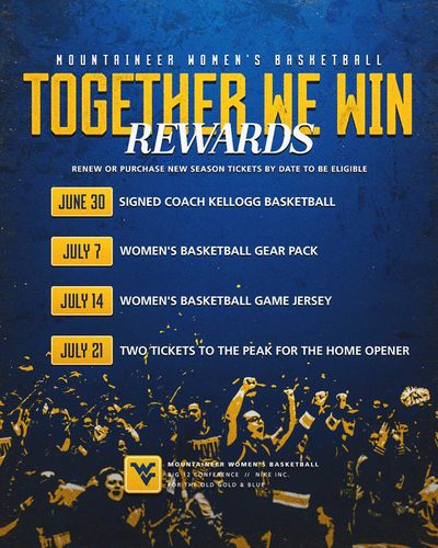 Image post by @WVUWBB on Twitter