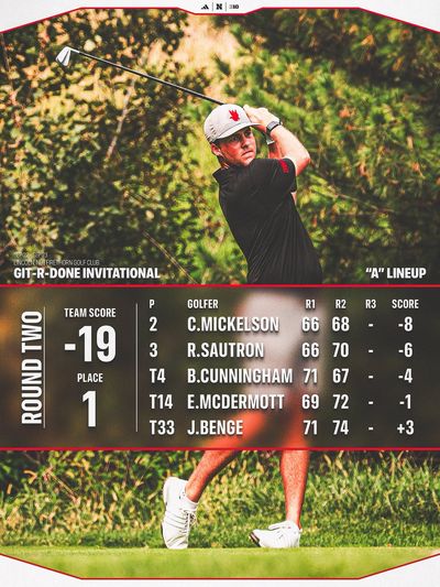 Image post by @HuskerMGolf on Twitter