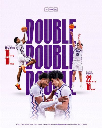 Image post by @TCUBasketball on Twitter
