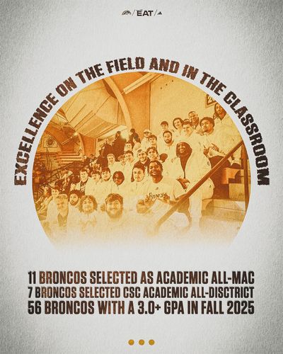 Image post by @wmu_football on Instagram