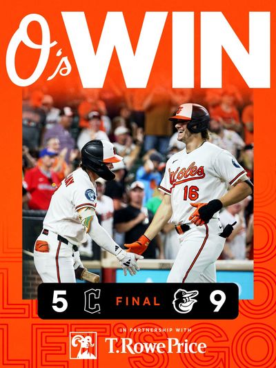 Image post by @Orioles on Twitter