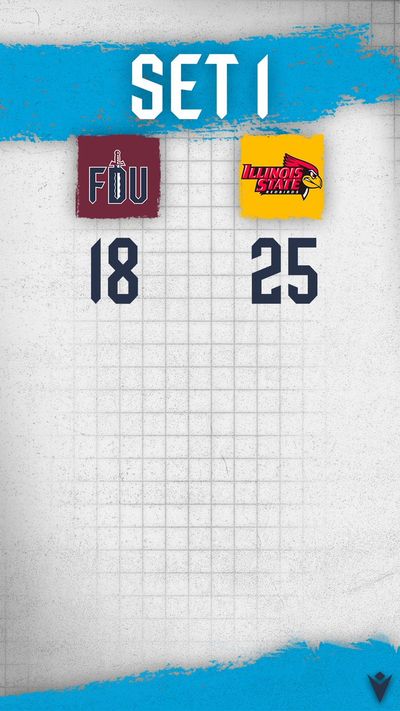 Image post by @FDUKnightsWVB on Twitter