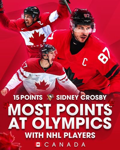 Image post by @NHL on Twitter