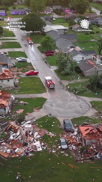 Video post by @accuweather on TikTok