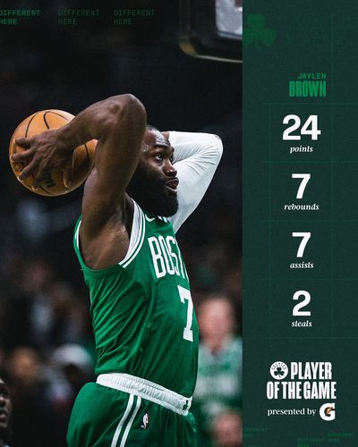 Image post by @celtics on Twitter