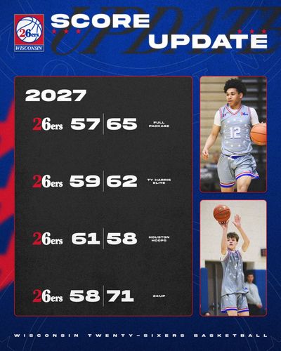 Image post by @Wisconsin26ers on Twitter