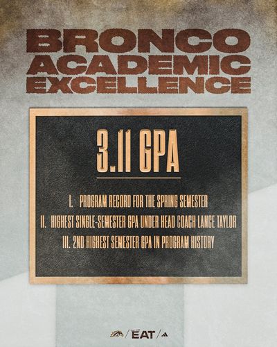 Image post by @WMU_Football on Twitter